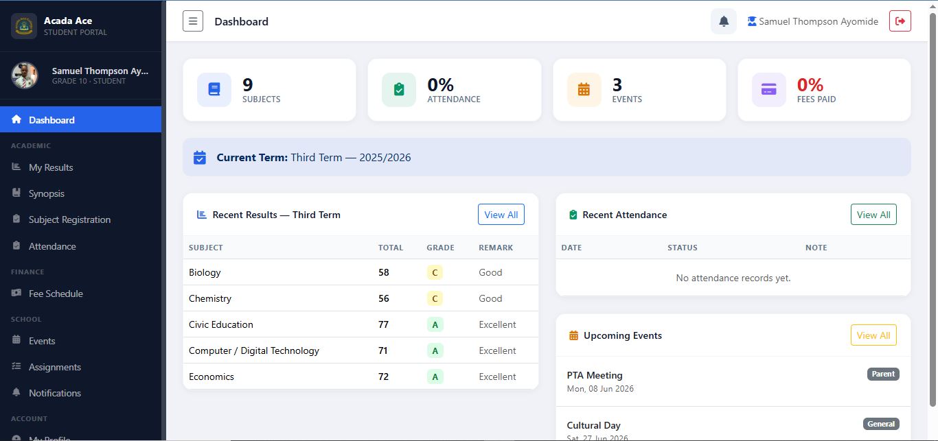Screenshot of the Acada Ace College e-portal dashboard